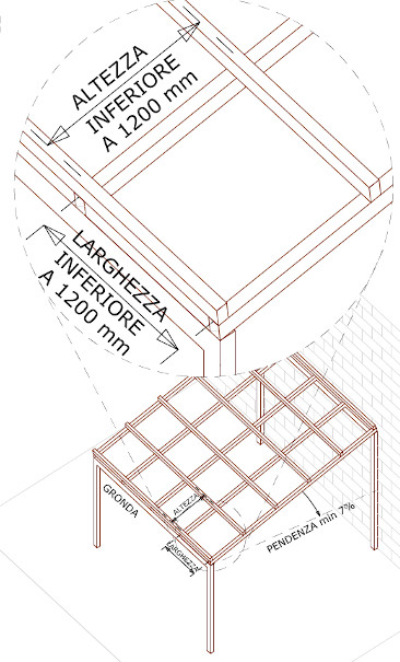 INTERASSE ARCARECCI
