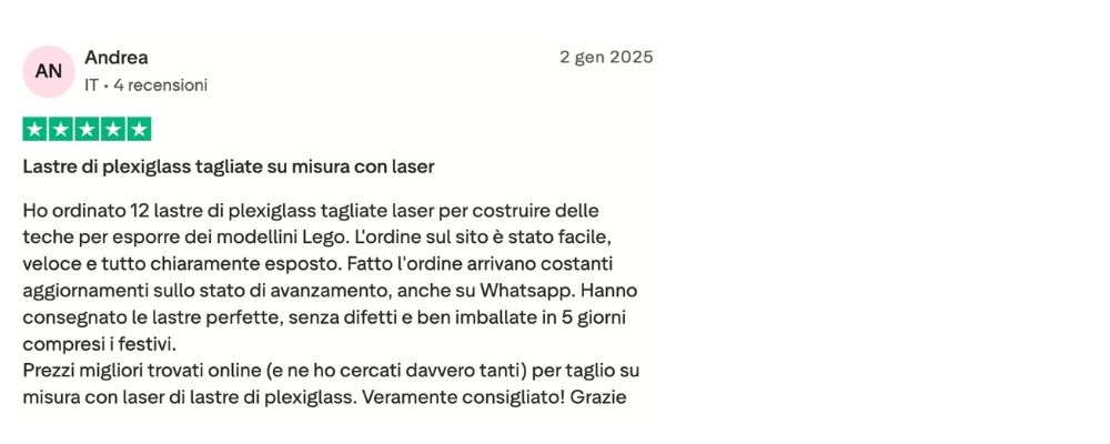 recensione lastre plexiglass